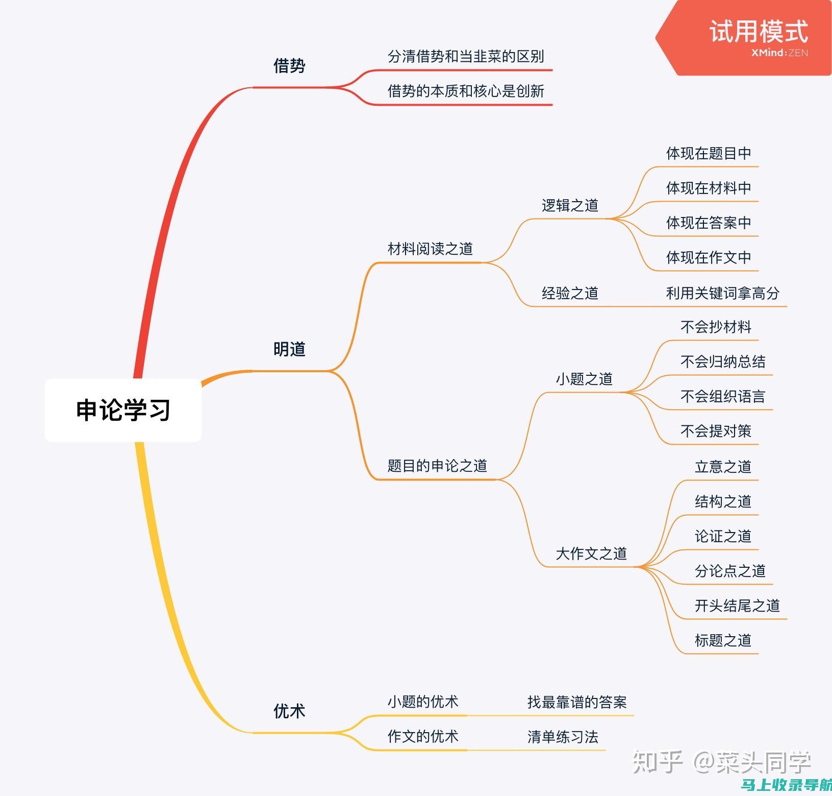 站长申论背后的语言游戏与危害真相揭秘